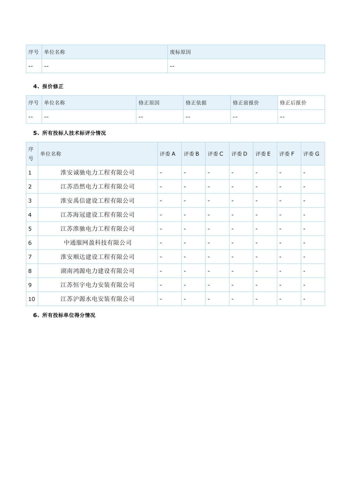 江蘇省工程建設(shè)項目評標結(jié)果公示(1)_01.png